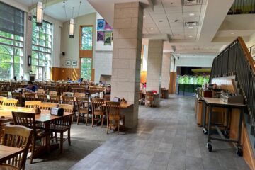 Dining Halls: All You Care to Eat vs Retail Dining