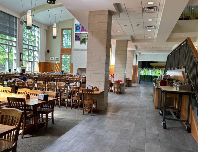 Dining Halls: All You Care to Eat vs Retail Dining